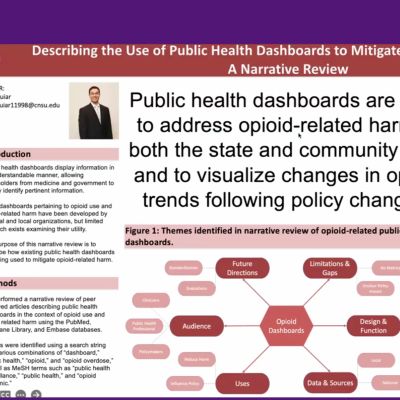 Medical student, Chance Aguiar, standing beside a poster on opioid harm and public health dashboards at the AMA Research Challenge Virtual Symposium.